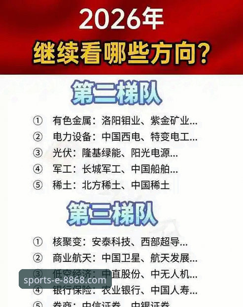 体育提现 8868体育平台提现功能完整指南:从流程解析到趋势洞察