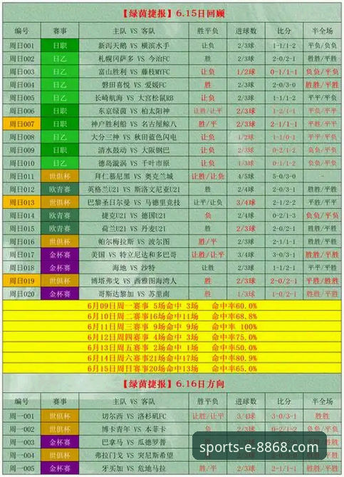 从狼队vs利物浦复盘，看流畅观赛的实用平台选择
